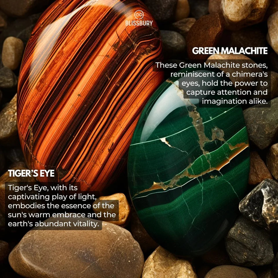 Skip to product information Chimera's Gaze Bracelet - Growth, Resilience, Vitality